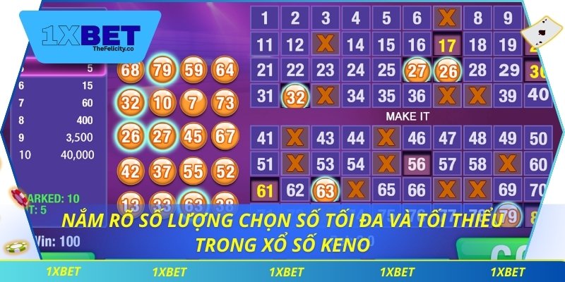 Xổ Số Keno Mang Đến Tỷ Lệ Cược Minh Bạch Và Công Bằng Nắm rõ số lượng chọn số tối đa và tối thiểu trong xổ số keno