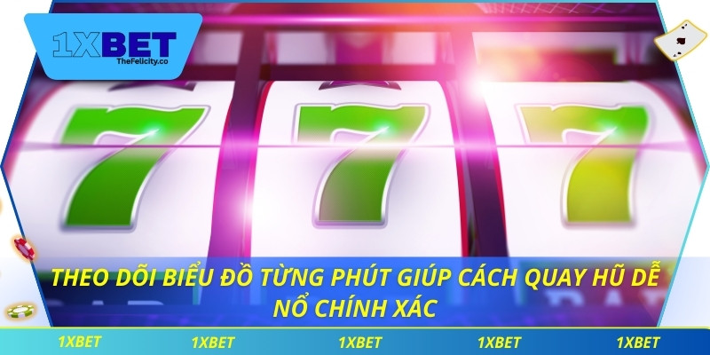 Theo dõi biểu đồ từng phút giúp cách quay hũ dễ nổ chính xác